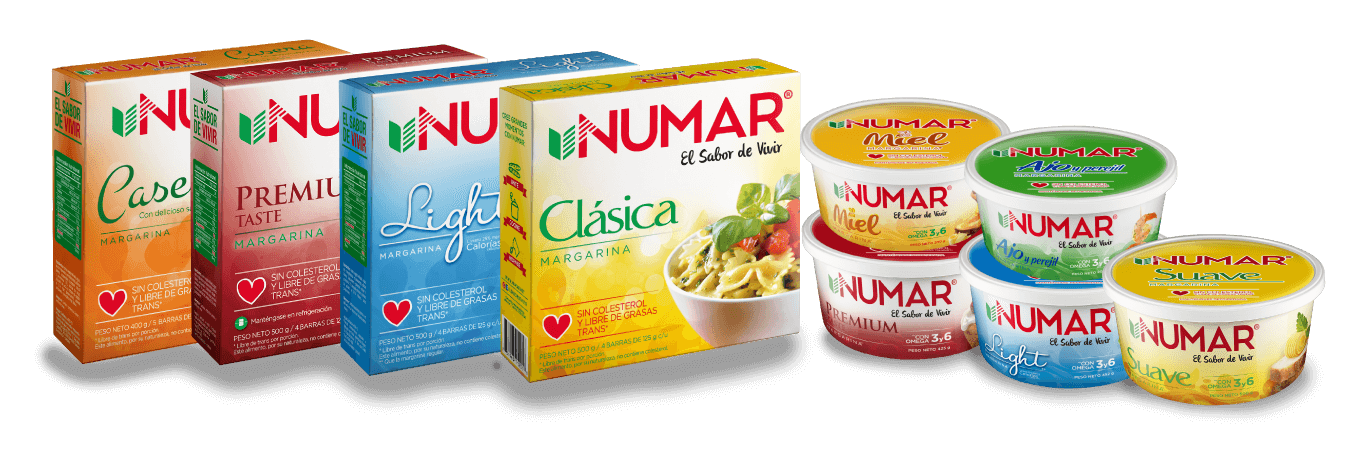 numar productos