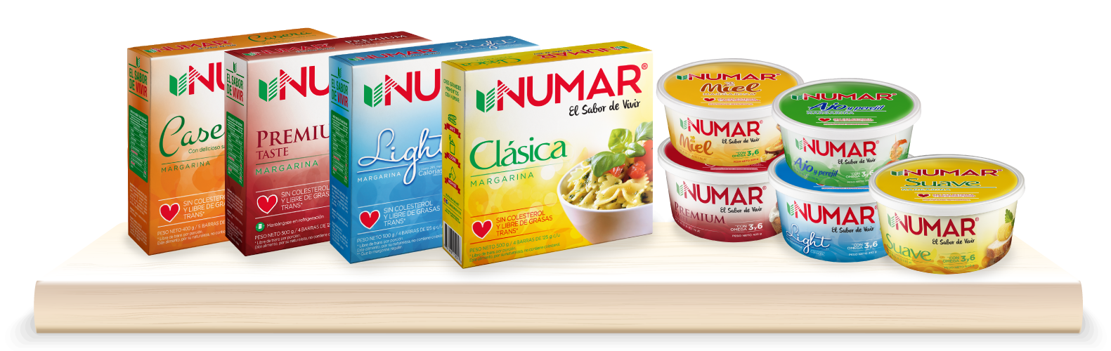 Numar productos